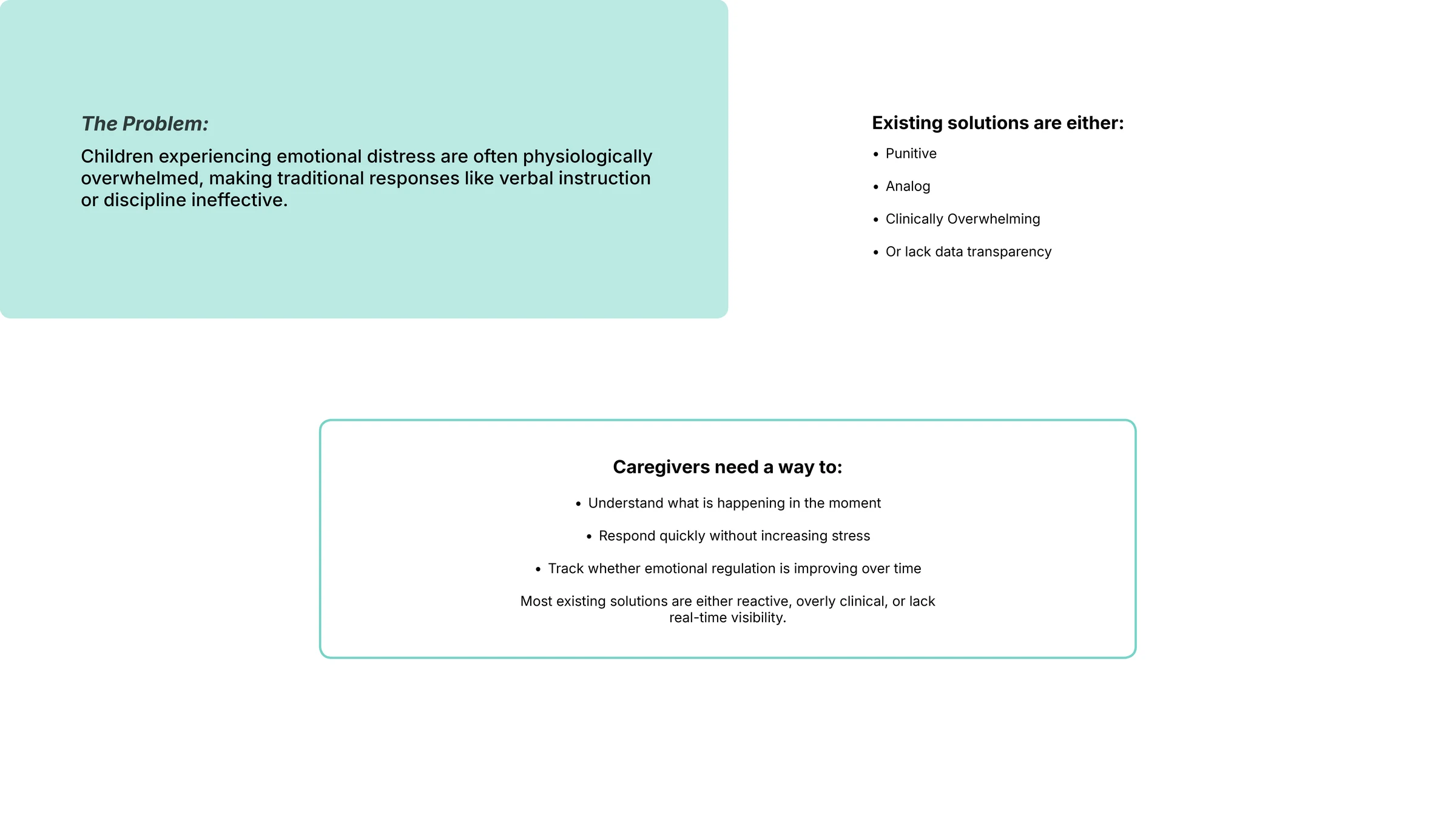 Additional Belly overview image