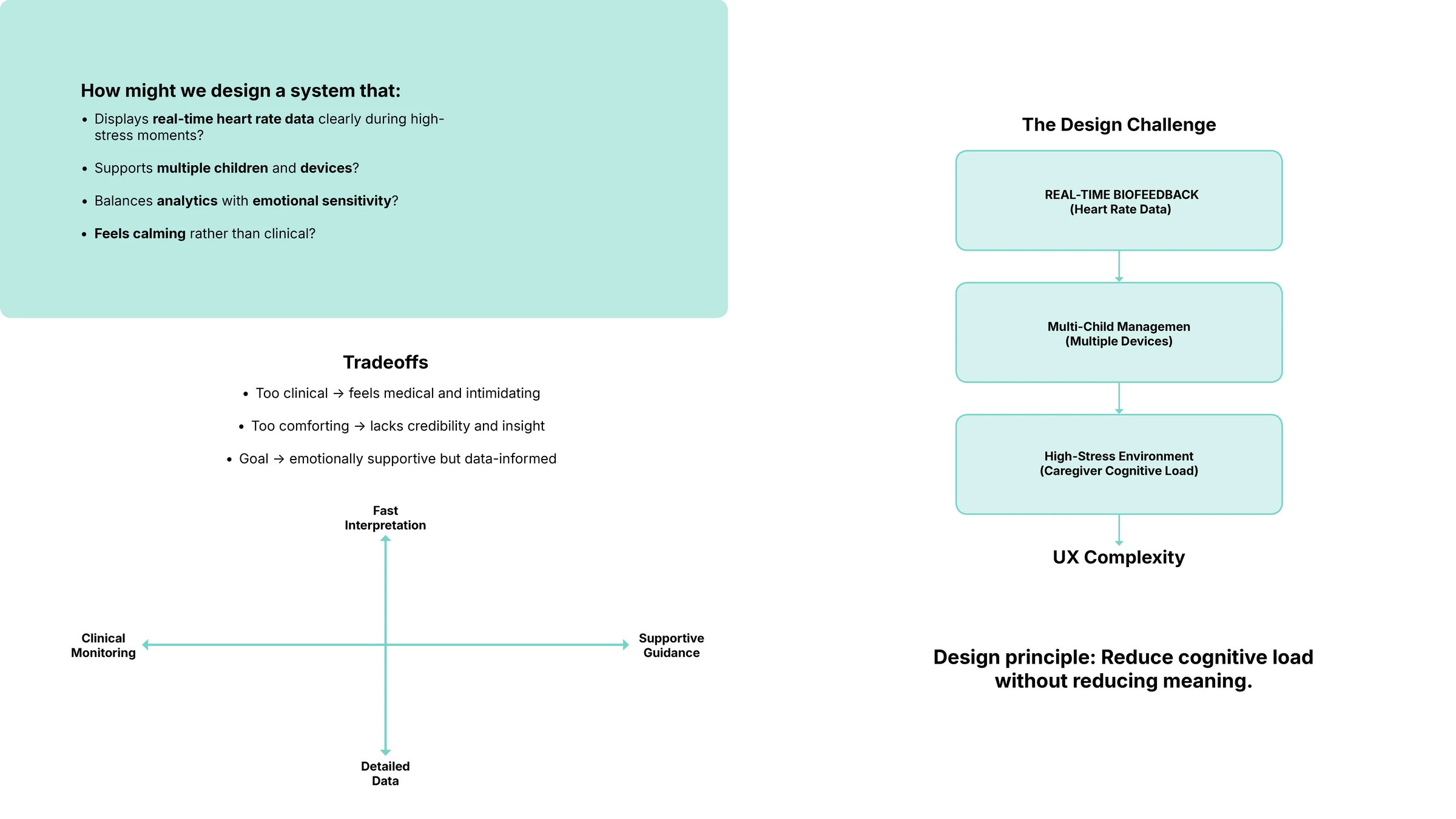Additional Belly overview image