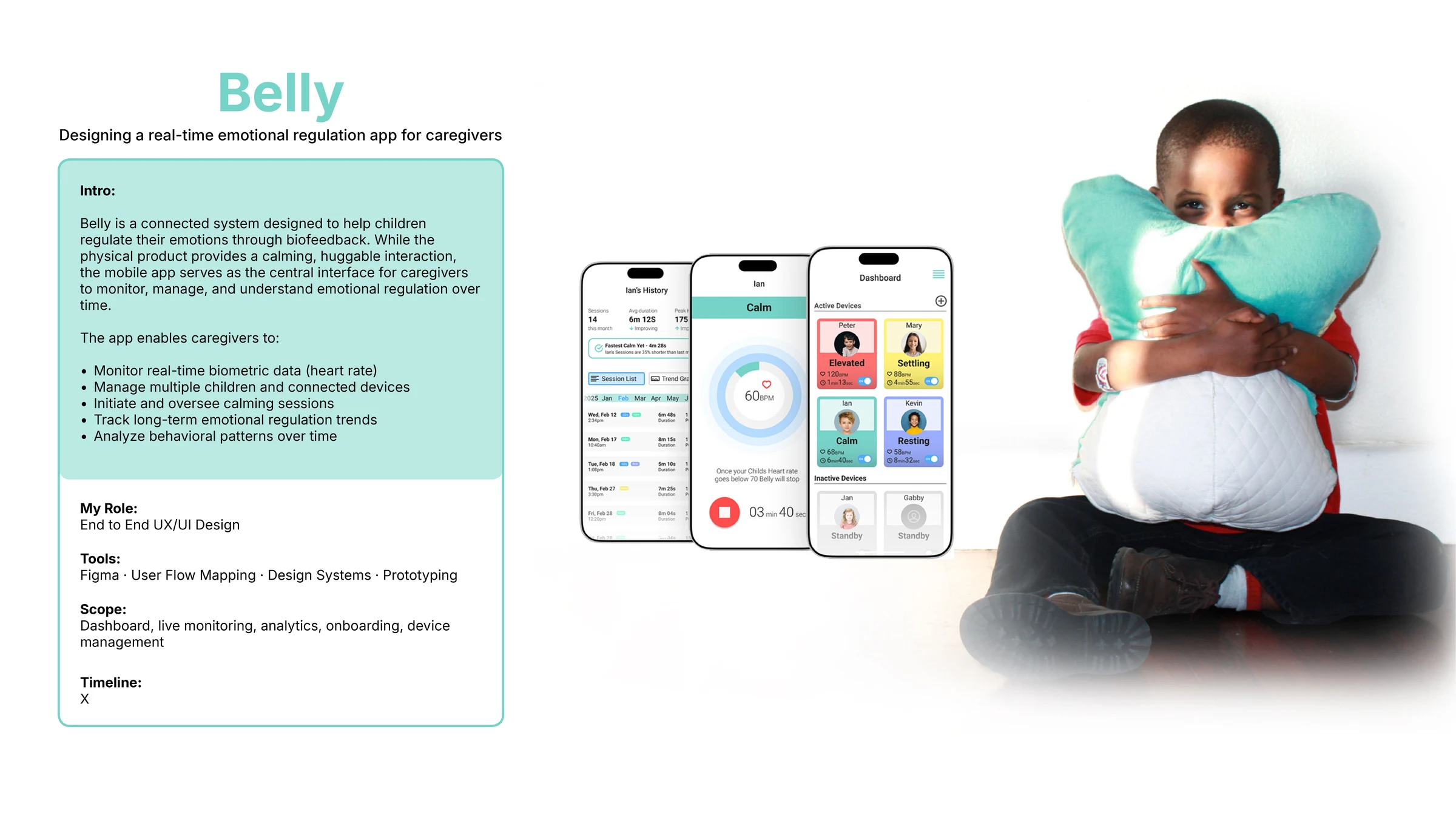 Belly — title and app overview