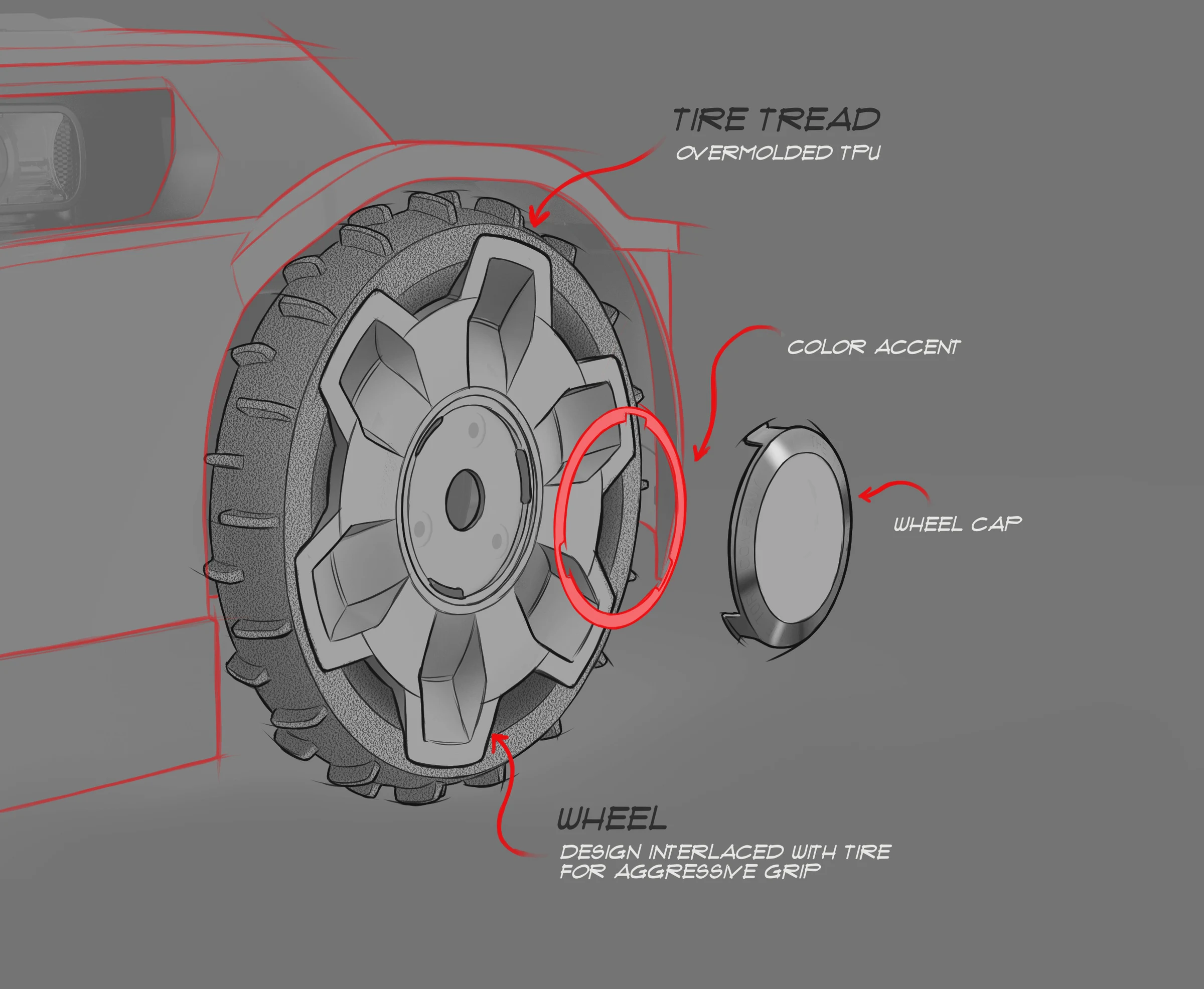 Haven mower wheel design sketch