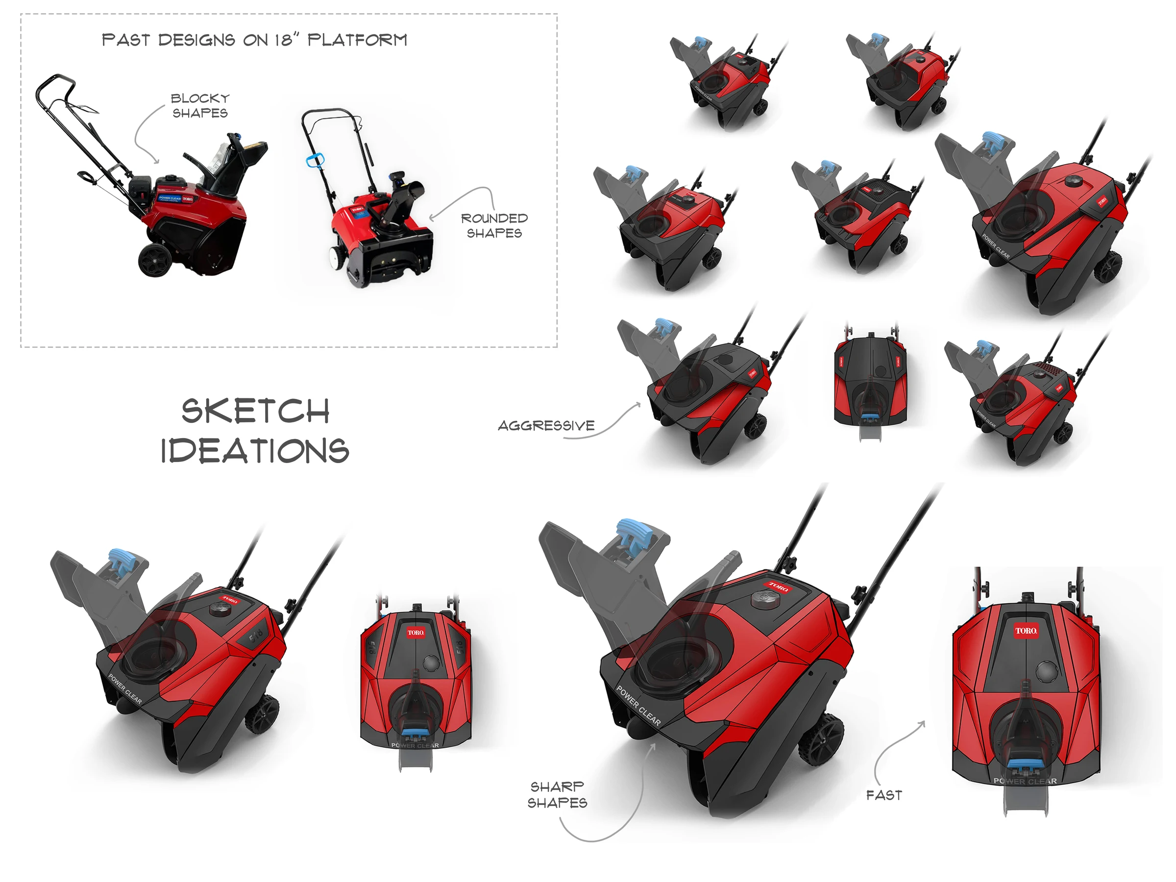 18 inch snow blower — design brief and competitive landscape